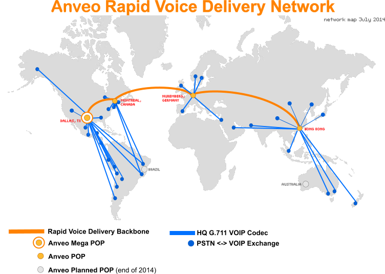 Anveo Rapid Voice Delivery Network